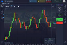 Pocket Option RU Everything You Need to Know for Successful Trading